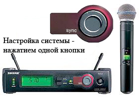 Предлагаем в аренду, прокат радио-микрофоны SHURE SLX24/BETA58